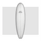 Tablas de Surf Softboards