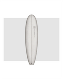 Tablas de Surf Evolutivas